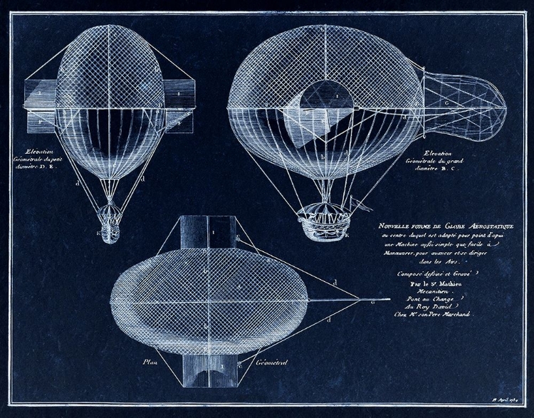 Picture of FRENCH AIRSHIP BALLOON 1784