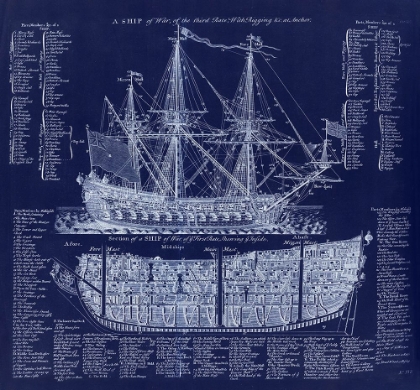 Picture of BRITISH WAR SHIP BLUEPRINT