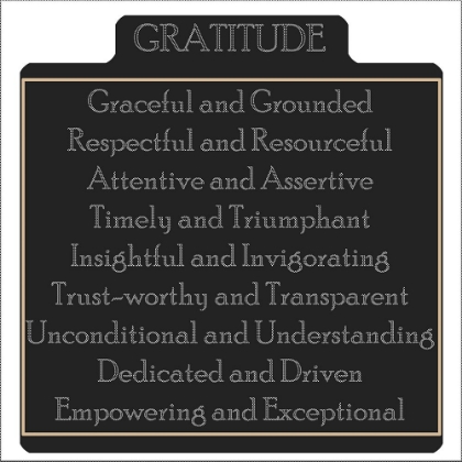 Picture of GRATITUDE WORD ART-1