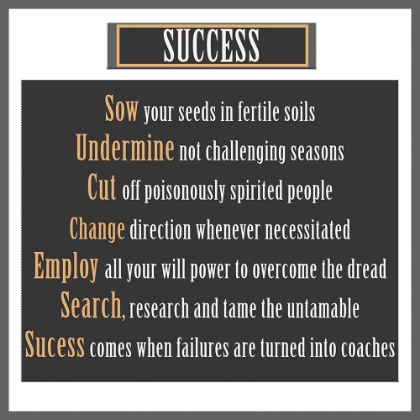 Picture of SUCCESS WORD ART