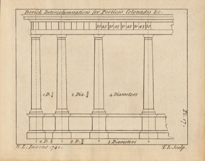 Picture of ARCHITECTURAL DRAWINGS V