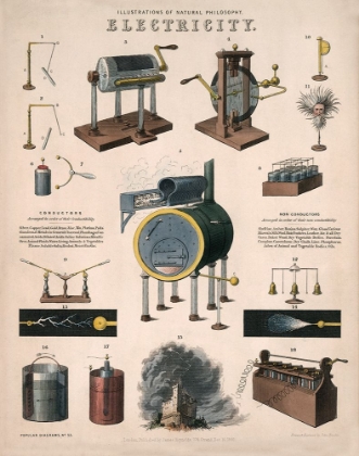Picture of ELECTRICITY - 1850