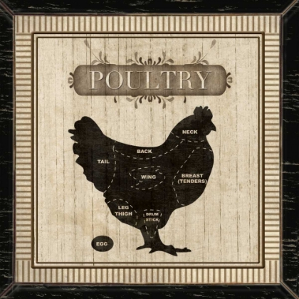 Picture of POULTRY