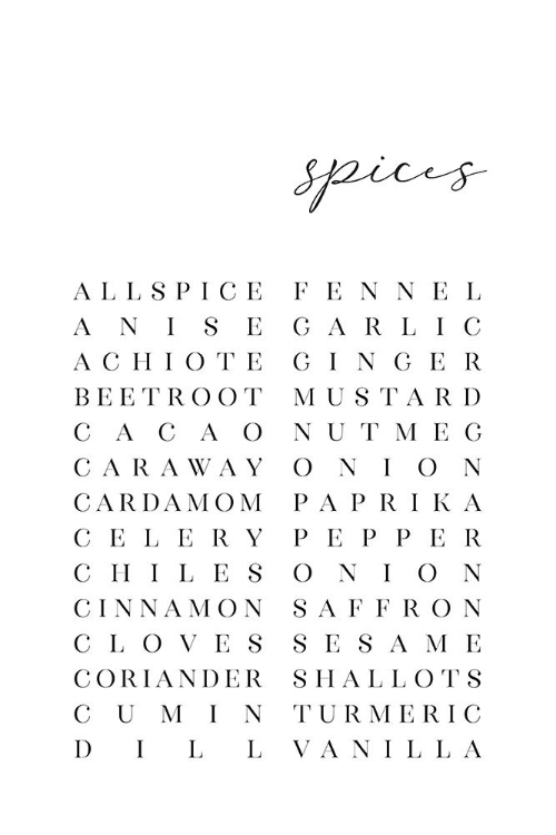Picture of LIST OF SPICES