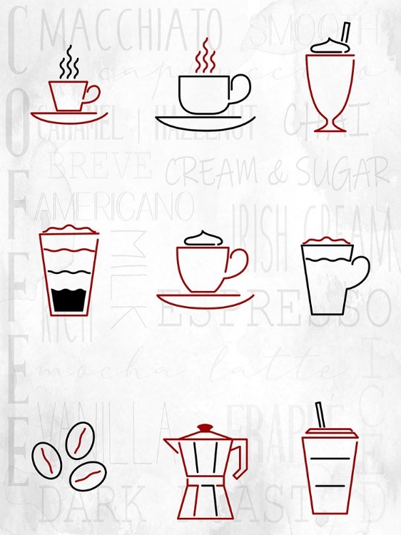 Picture of COFFEE CHART