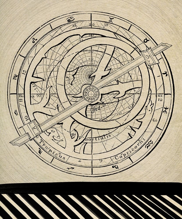 Picture of ASTROLOGY CHART