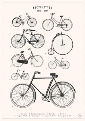 Picture of BICYCLETTES