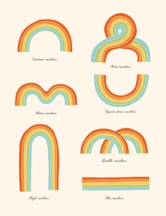 Picture of KNOW YOUR RAINBOWS