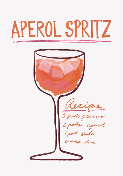 Picture of APEROL SPRITZ