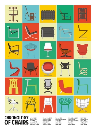 Picture of A CHRONOLOGY OF CHAIRS