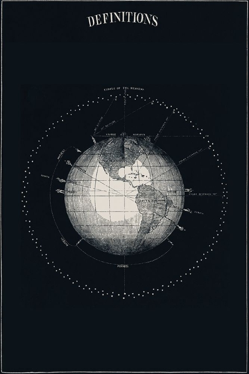 Picture of EARTH   DEFINITIONS