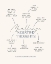 Picture of NEGATIVE THOUGHTS