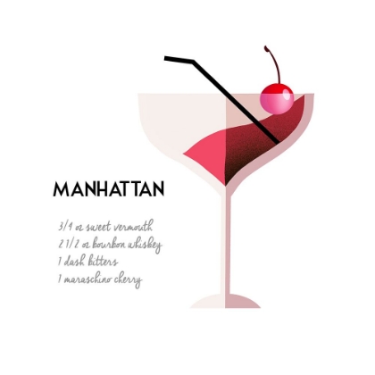 Picture of CLASSIC RETRO MANHATTAN