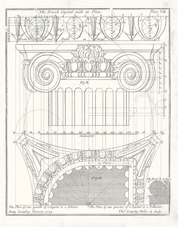 Picture of THE TURNICK CAPITAL