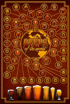 Picture of BEERS OF THE WORLD