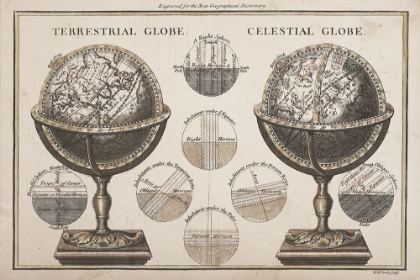 Picture of ANTIQUE GLOBES NEUTRAL