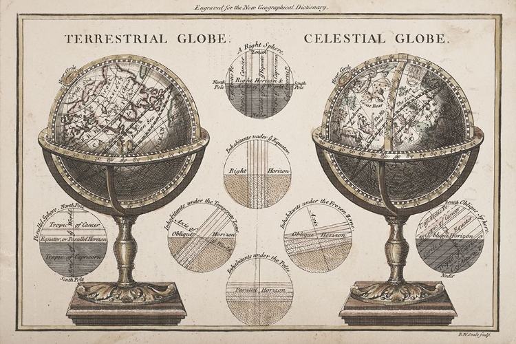 Picture of ANTIQUE GLOBES NEUTRAL