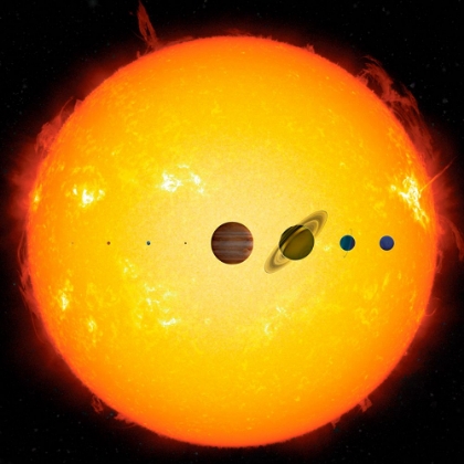 Picture of ALL 8 PLANETS COMPARED WITH THE SUN TO SCALE