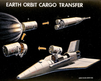 Picture of ARTIST CONCEPT EARTH ORBIT CARGO TRANSFER 1969