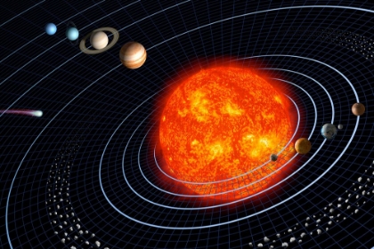 Picture of OUR SOLAR SYSTEM BY NASA