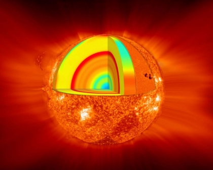 Picture of SUN LAYER DIAGRAM