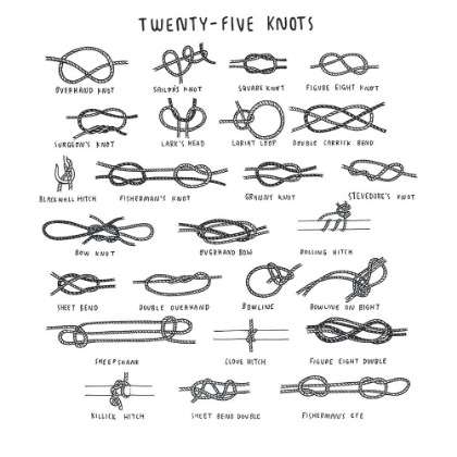 Picture of TWENTY FIVE KNOTS