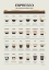 Picture of ESPRESSO QUIDE