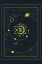 Picture of THE SOLAR SYSTEM