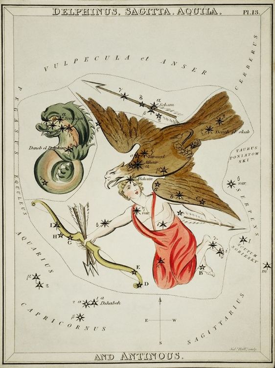 Picture of HALLS ASTRONOMICAL ILLUSTRATIONS XII