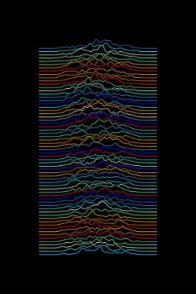 Picture of 220116 COLOR WAVEFORM