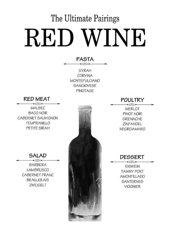 Picture of THE ULTIMATE RED WINE PAIRINGS