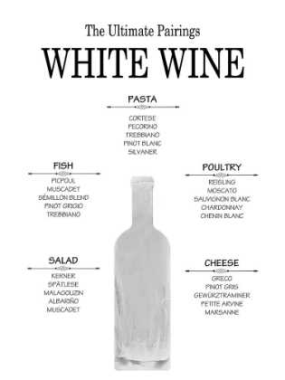 Picture of THE ULTIMATE WHITE WINE PAIRINGS