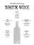 Picture of THE ULTIMATE WHITE WINE PAIRINGS