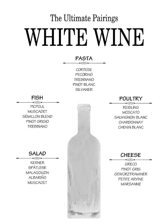 Picture of THE ULTIMATE WHITE WINE PAIRINGS