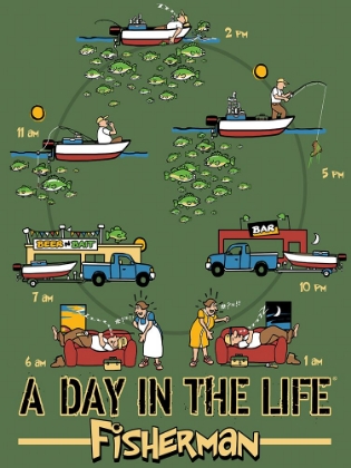 Picture of DAY IN THE LIFE FISHING