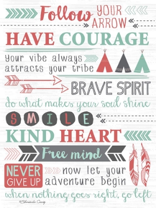 Picture of HAVE COURAGE COLLAGE