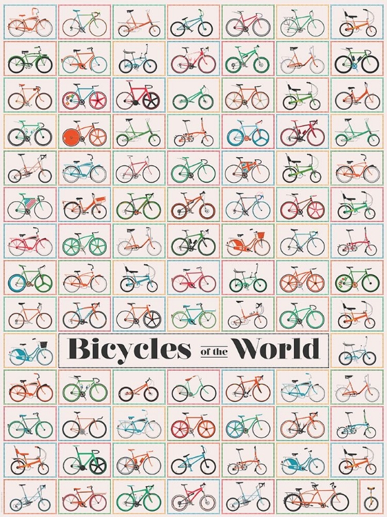 Picture of 18X24 BICYCLES OF THE WORLD