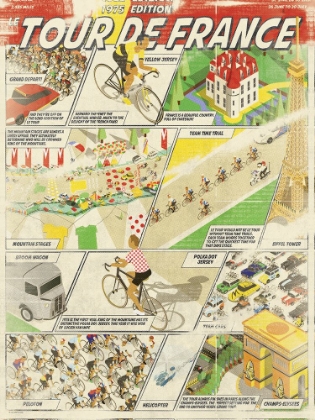 Picture of 1975 TOUR DE FRANCE GRAND TOUR CYCLING RACE