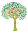 Picture of THE BIRD TREE