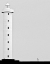 Picture of IL FARO