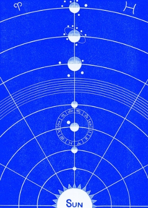 Picture of SOLAR BIOLOGY NO.5 BLUE (CREATIVE ED.) FULL