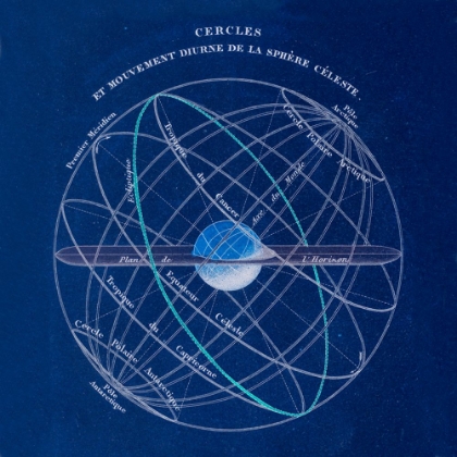 Picture of ROTATION OF THE EARTH