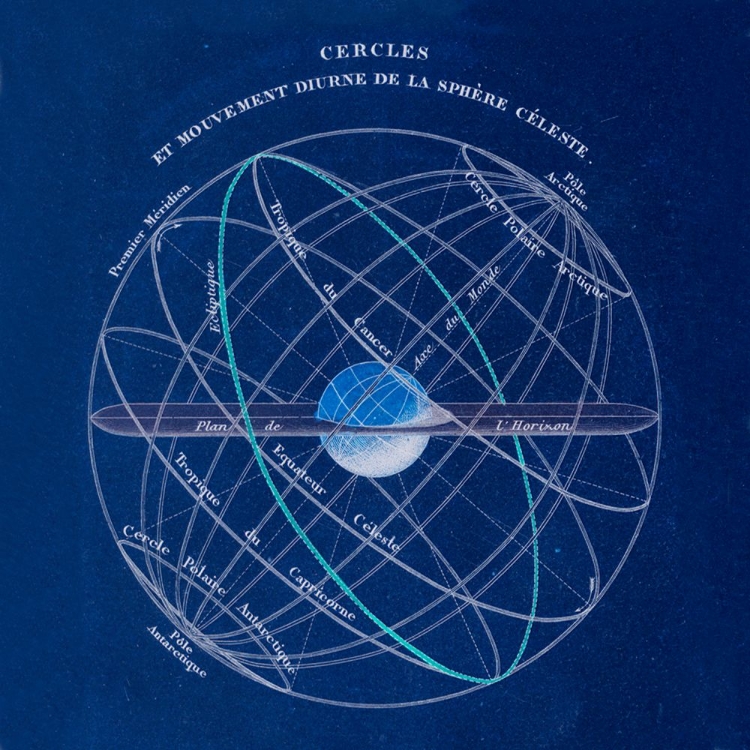 Picture of ROTATION OF THE EARTH