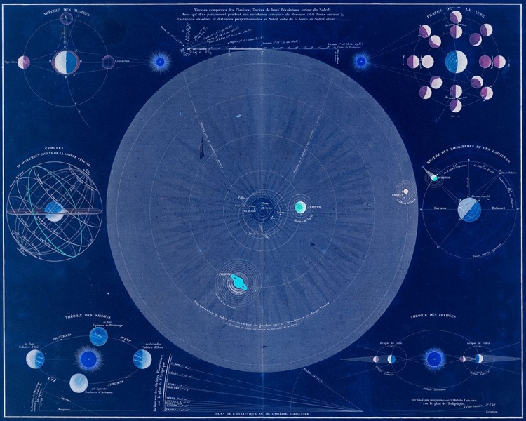 Picture of CELESTIAL THEORIES