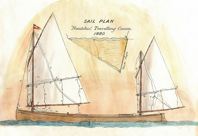 Picture of NAUTILUS II