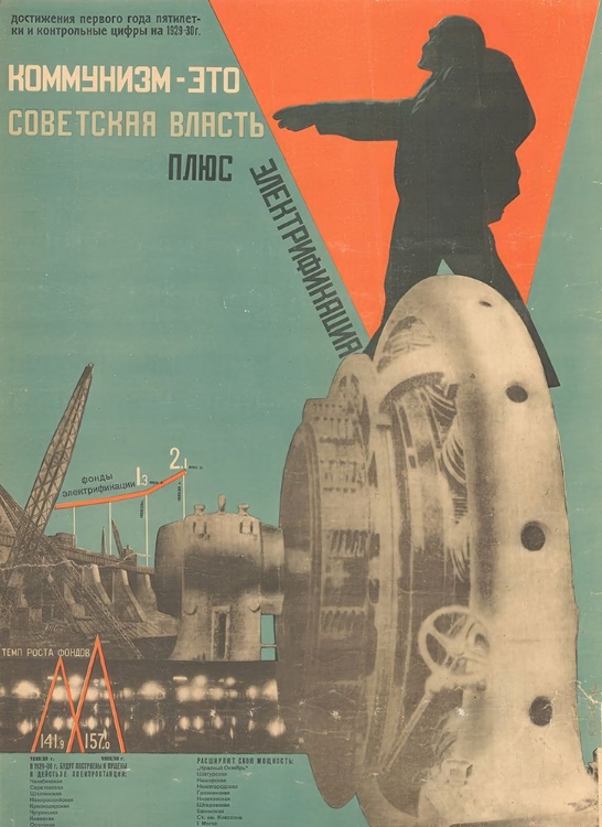 Picture of COMMUNISM EQUALS SOVIET POWER PLUS ELECTRIFICATION GUSTAV KLUCIS