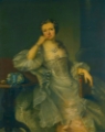 Picture of PORTRAIT OF MISS BULLOCK