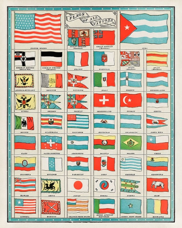 Picture of THE FLAGS OF ALL NATIONS 1901