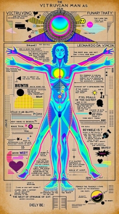 Picture of VITRUVIAN MAN POP ART VII