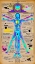 Picture of VITRUVIAN MAN POP ART VII